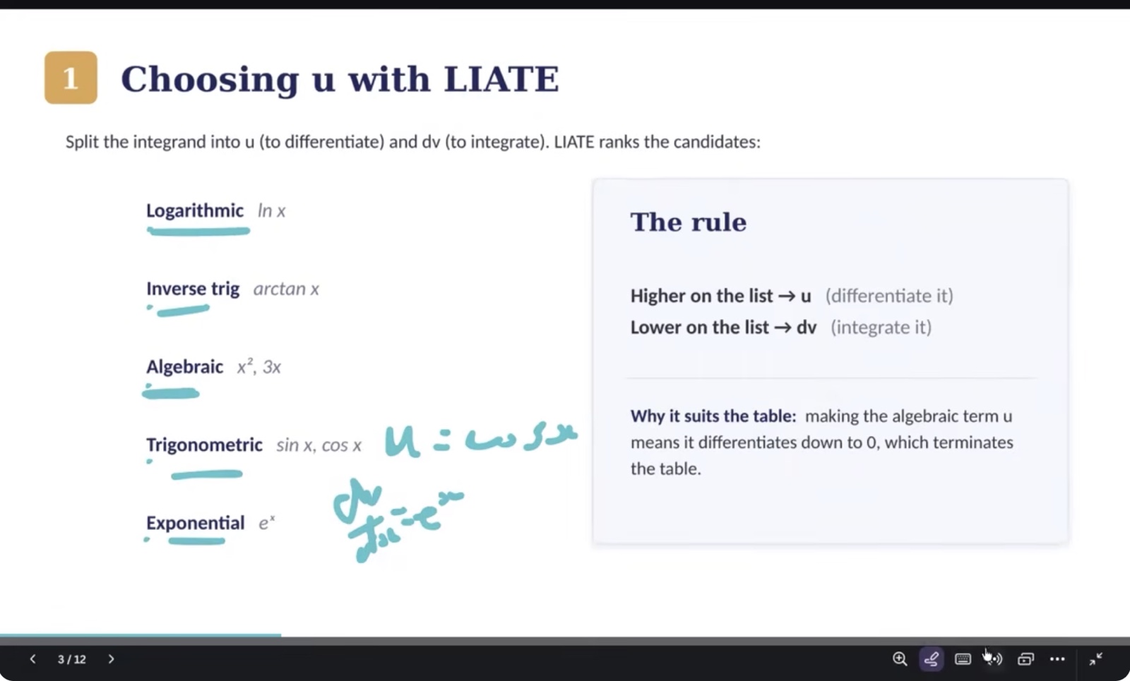 A live session in progress: a slide on choosing u with LIATE for integration by parts, annotated live by the tutor